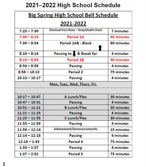 Big Spring High School / Homepage